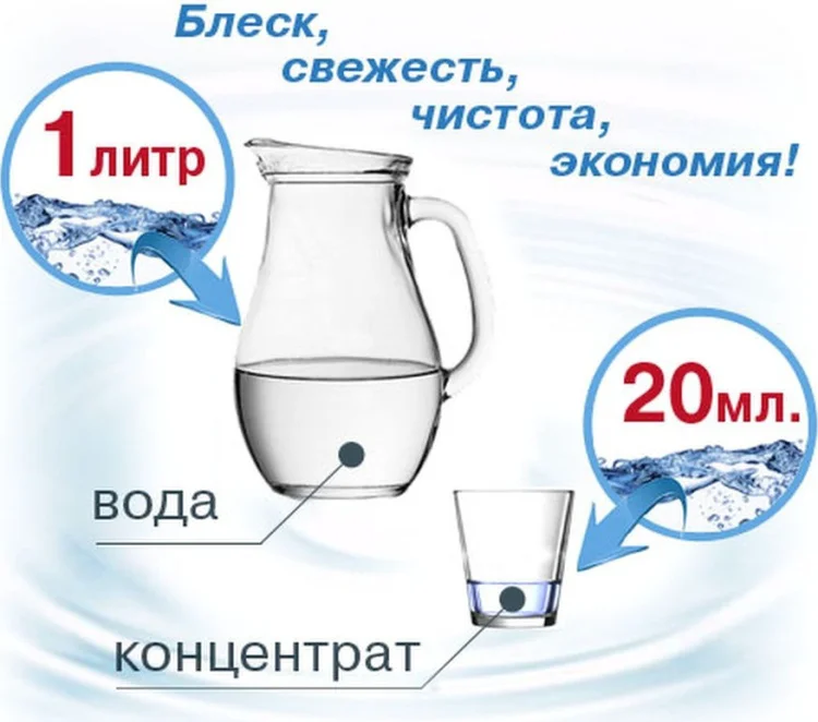 Средство для уборки Thomas Профлор 790009 1л