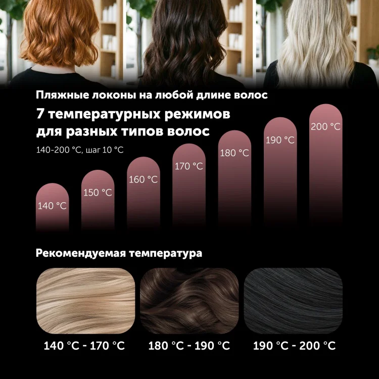 Стайлер Polaris PHS 9532Ti 9х7.5х30см белый-розовое золото купить,NaN