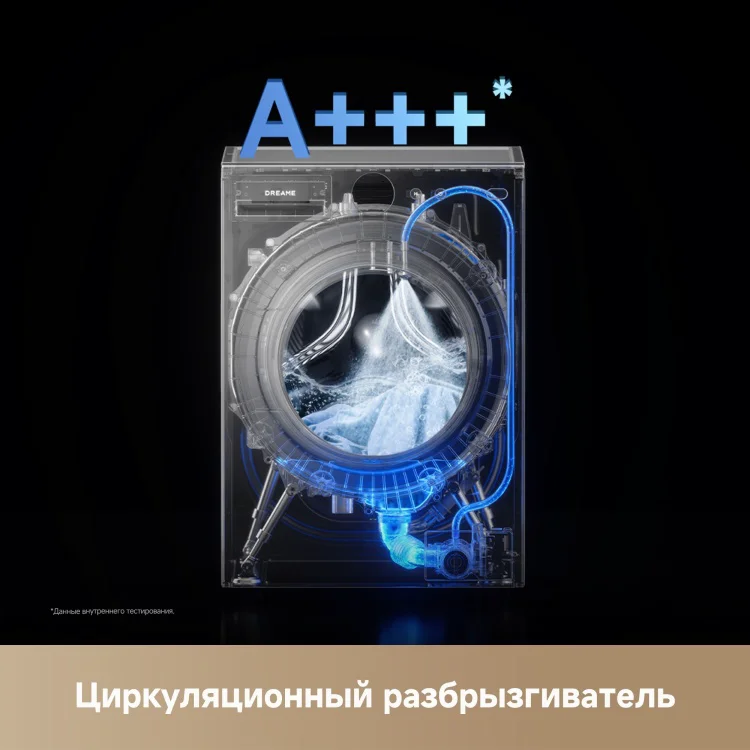 Стиральная машина Dreame L9 DWF11L90TARU серый + подарок