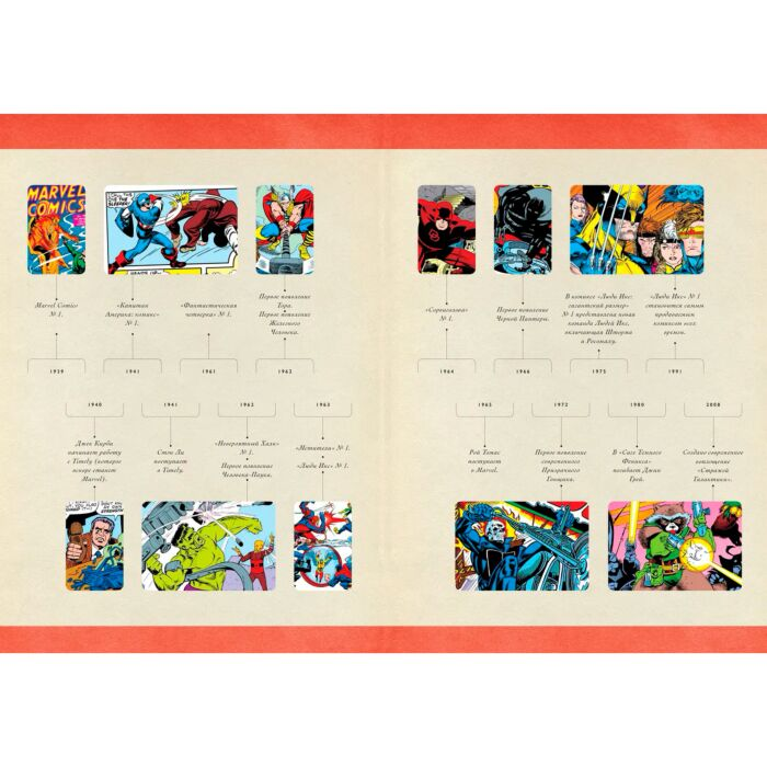 Детский нон-фикшн История комиксов Marvel купить,NaN