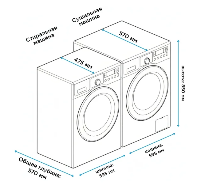 Стиральная машина Midea MFA01W80B/W-C + Подарок купить,NaN
