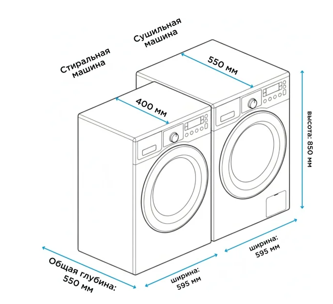 Стиральная машина Midea MFK03W70B/S-C + Подарок купить,NaN