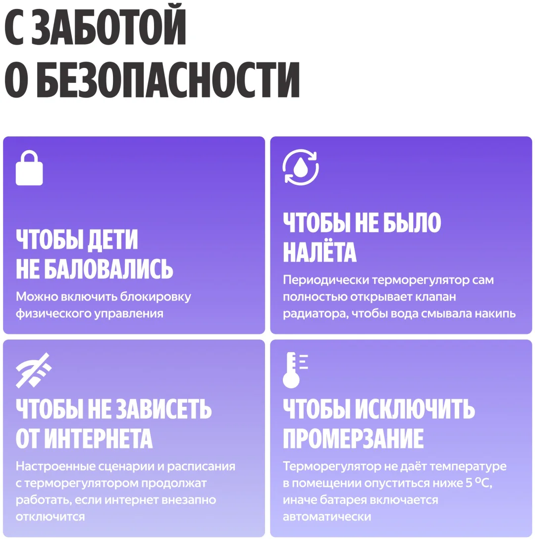 Умный терморегулятор Яндекс YNDX-00518 купить,20990