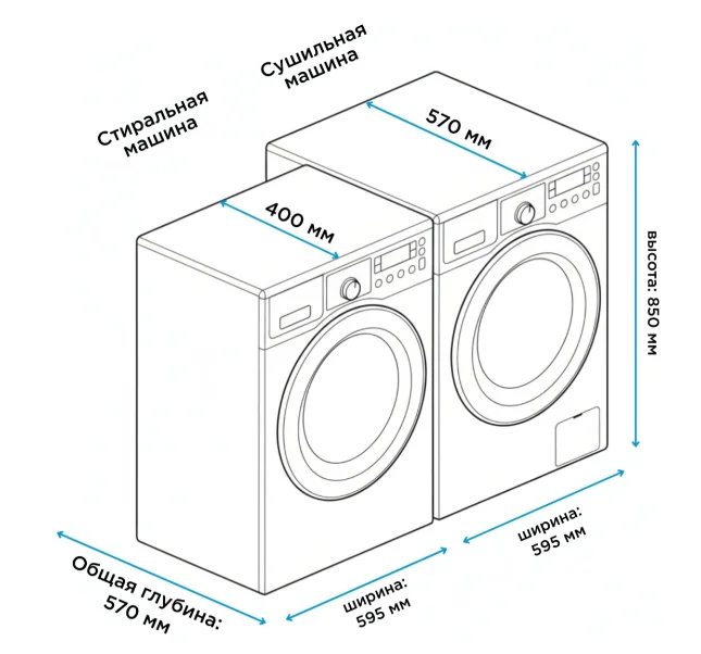 Стиральная машина Midea MFN60-S1003 Slim + Подарок купить,NaN