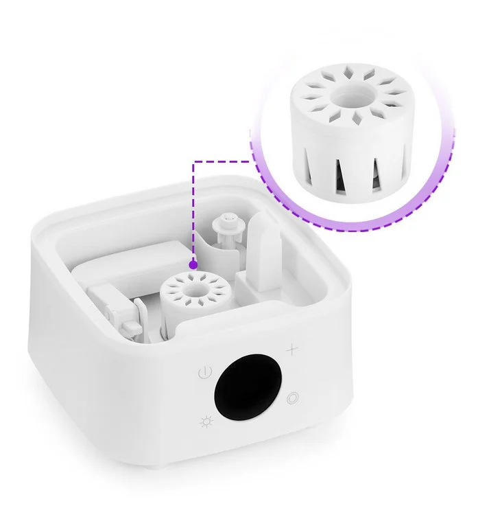 Увлажнитель воздуха Kitfort KT-2837 White купить,NaN