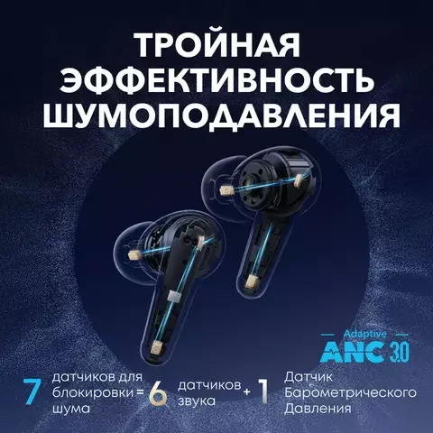 Наушники Soundcore Liberty 4 Pro A3954 SDC-A3954G21-WT White