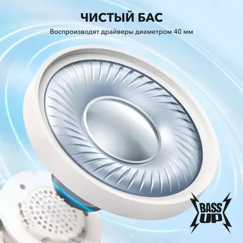 Наушники Anker Soundcore H30i SDC-A3012G11-WH White