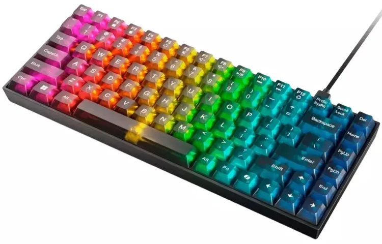 Клавиатура Lenovo Legion K510 Mini Pro черная