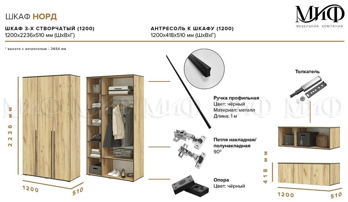 Распашной шкаф МИФ Норд 3-х ств, 120x223.6х51 см, светло серый купить,NaN