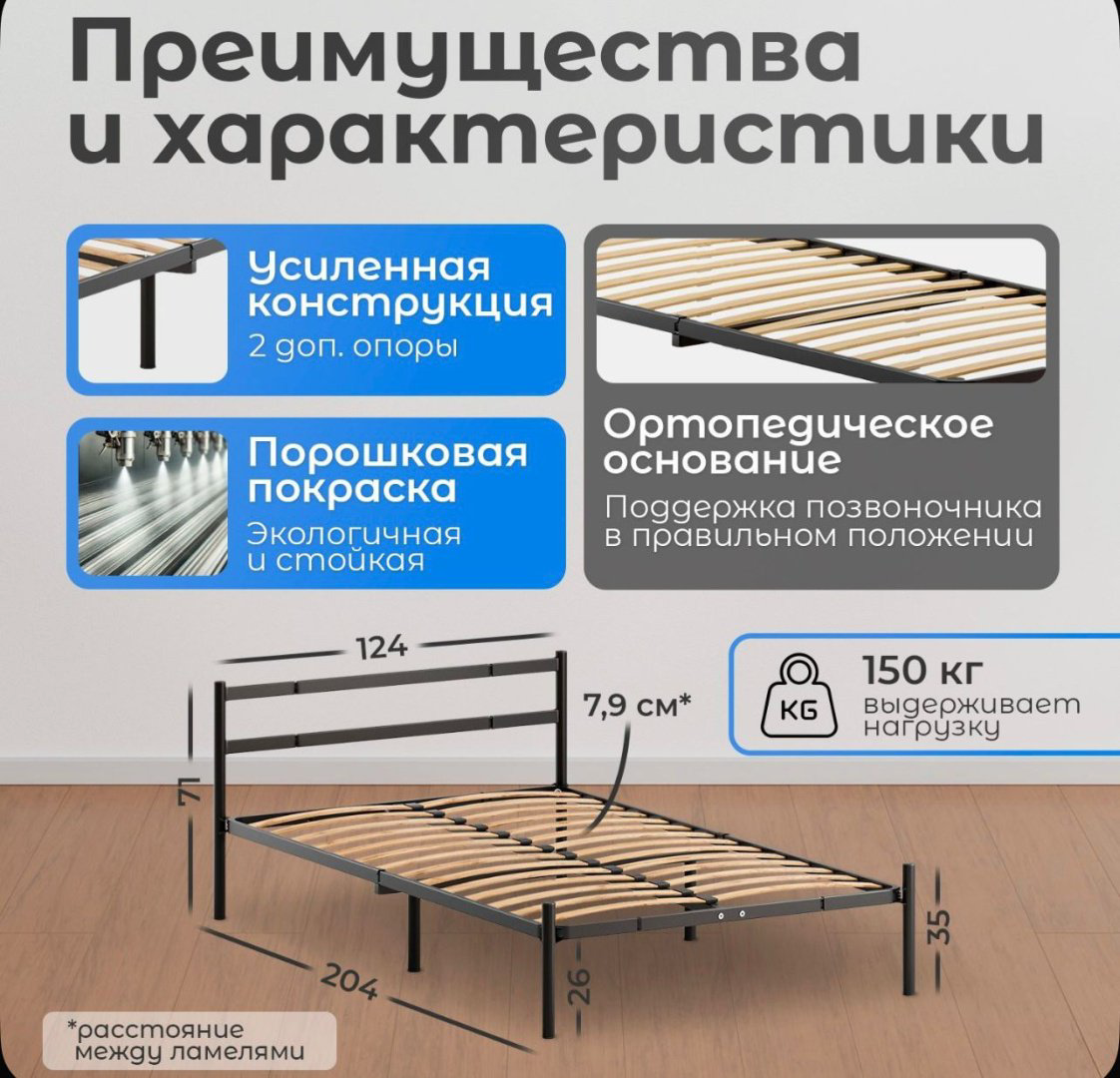 Кровать Квадрат Мета 120x200см черная купить,NaN