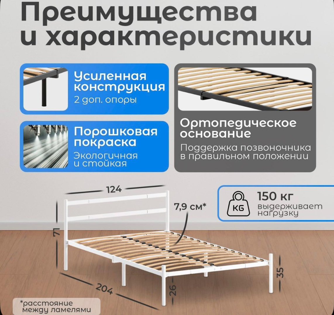 Кровать Квадрат Мета 120x200см белая купить,NaN