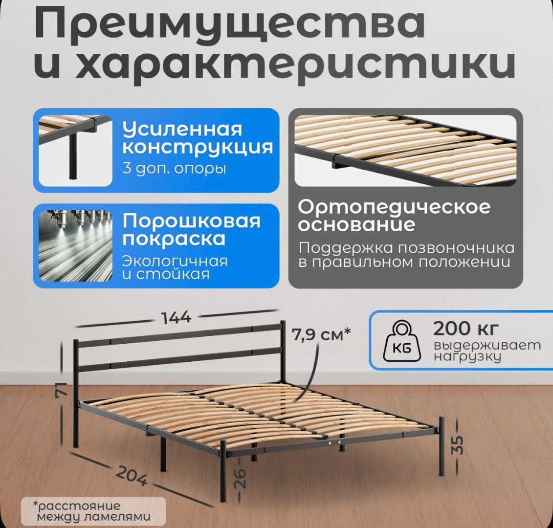 Кровать КВАДРАТ Мета двуспальная, 140x200 см (без матраса, без подъёмного механизма) черный купить,NaN