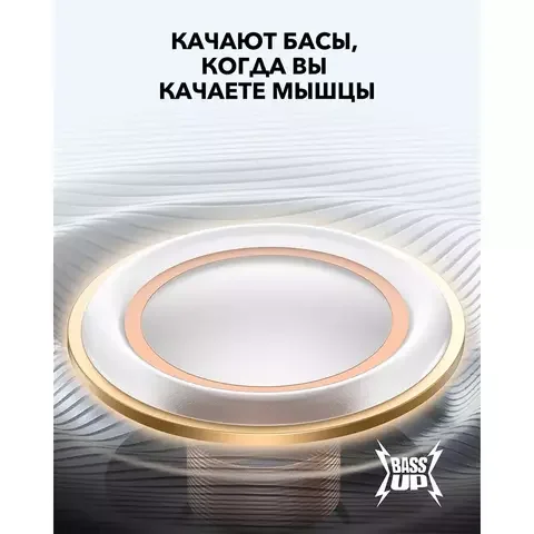 Наушники Soundcore Sport X20 A3968 SDC-A3968G21-WT White купить,38990