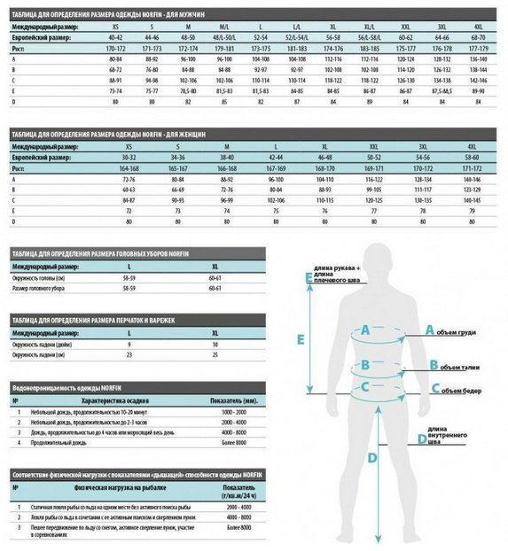 Рубашка NORFIN 654003-L L купить,NaN