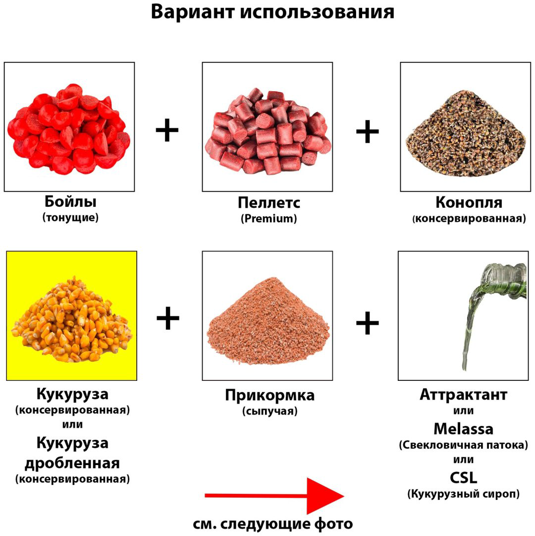 Прикормка КАРПОМАНИЯ 86674 смесь вкусов 1 кг купить,NaN