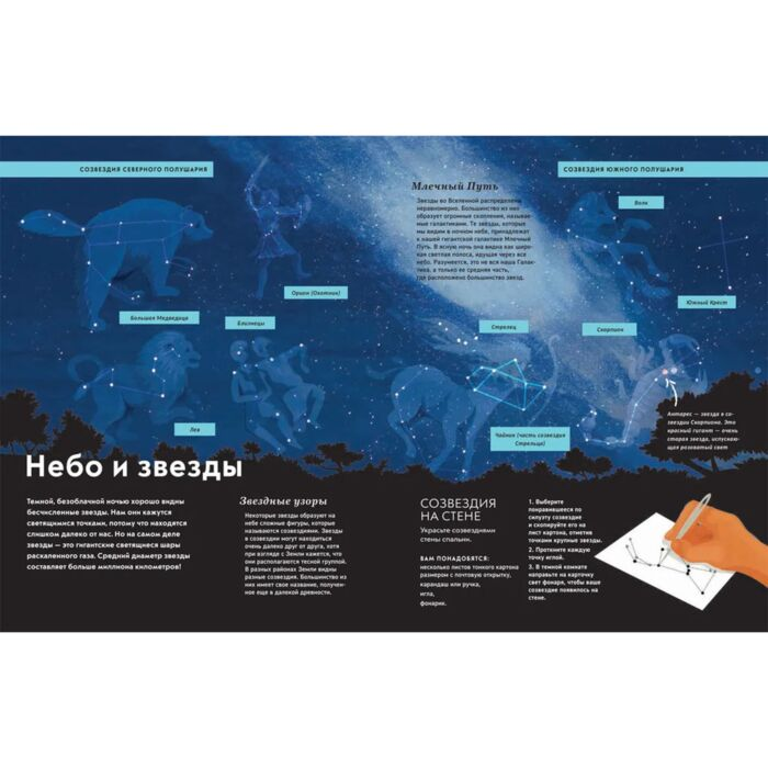 Энциклопедии Клейберн А. Посмотри на небо! купить,NaN