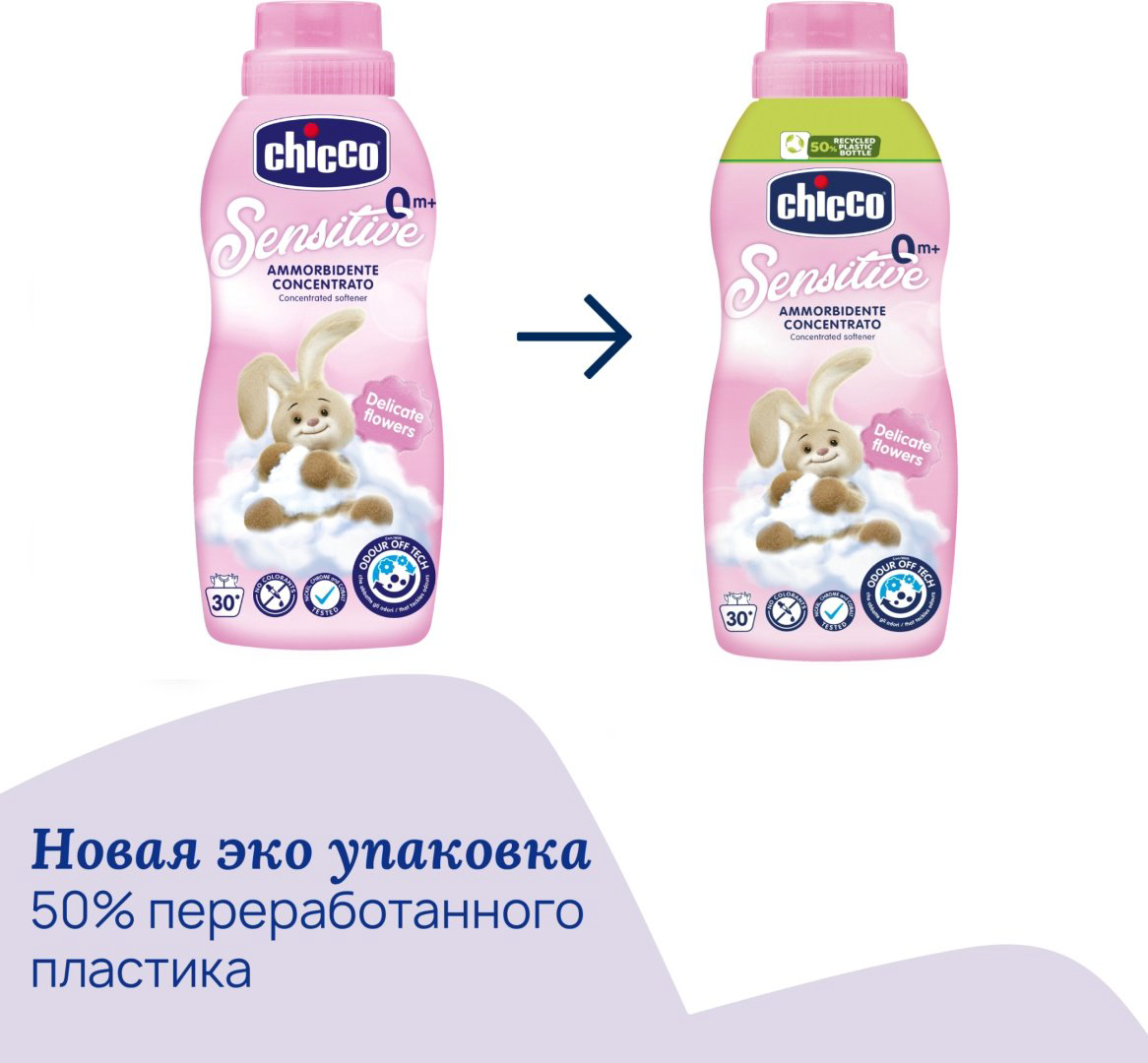 Chicco кондиционер Delicate Flower 750 мл купить,NaN