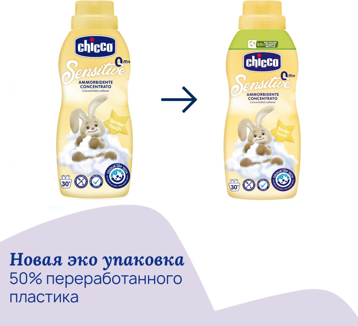 Chicco кондиционер Tender Touch 750 мл купить,function inputValueFn(){if((0,signal2.mK)(node),node.value===REQUIRED_UNSET_VALUE)throw new root_effect_scheduler.buA(-950,null);return node.value}