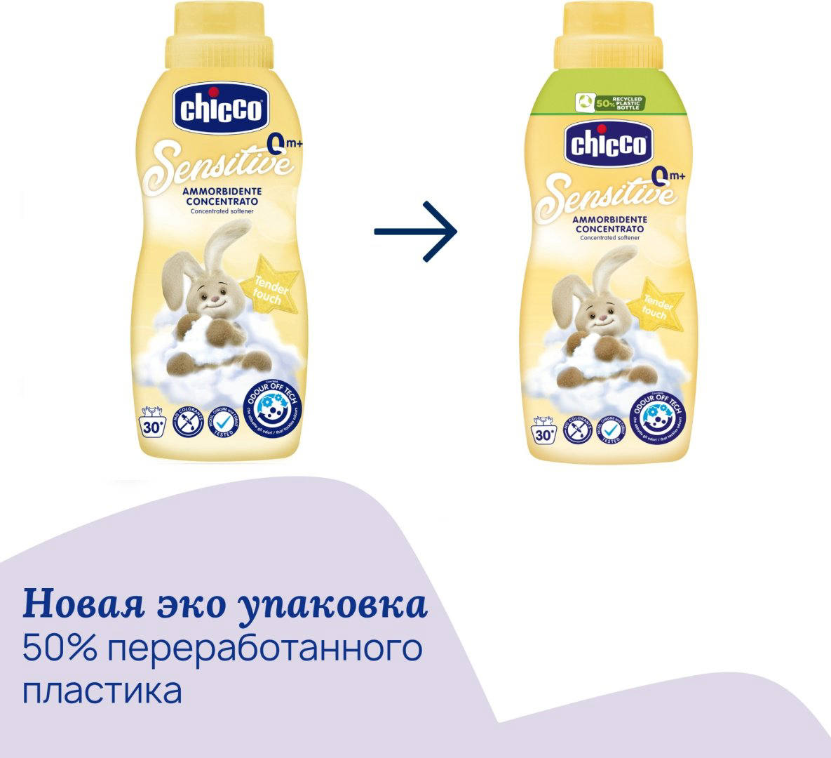 Chicco кондиционер Tender Touch 750 мл купить,NaN