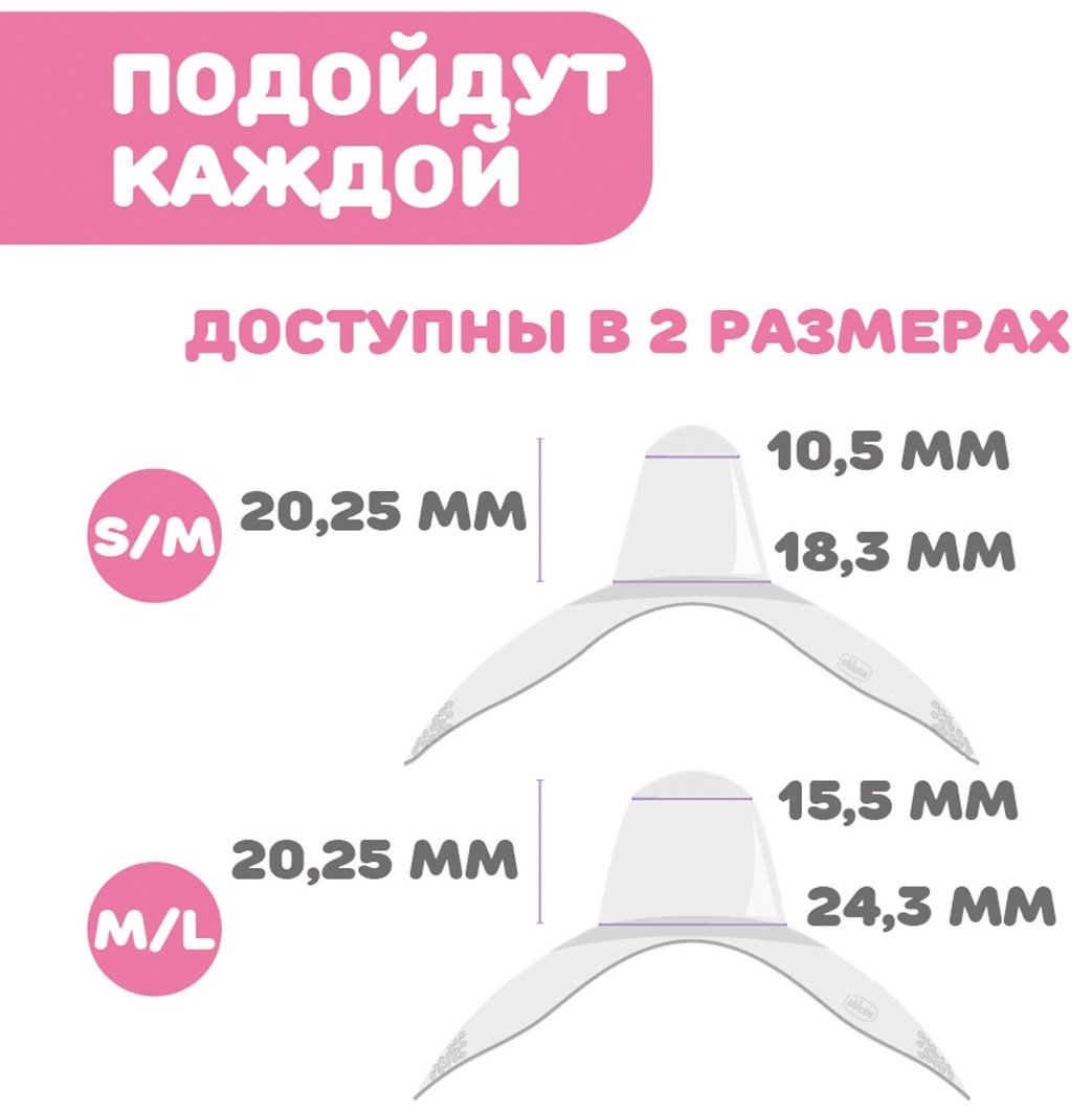 Chicco накладка для кормления 2 шт купить,NaN