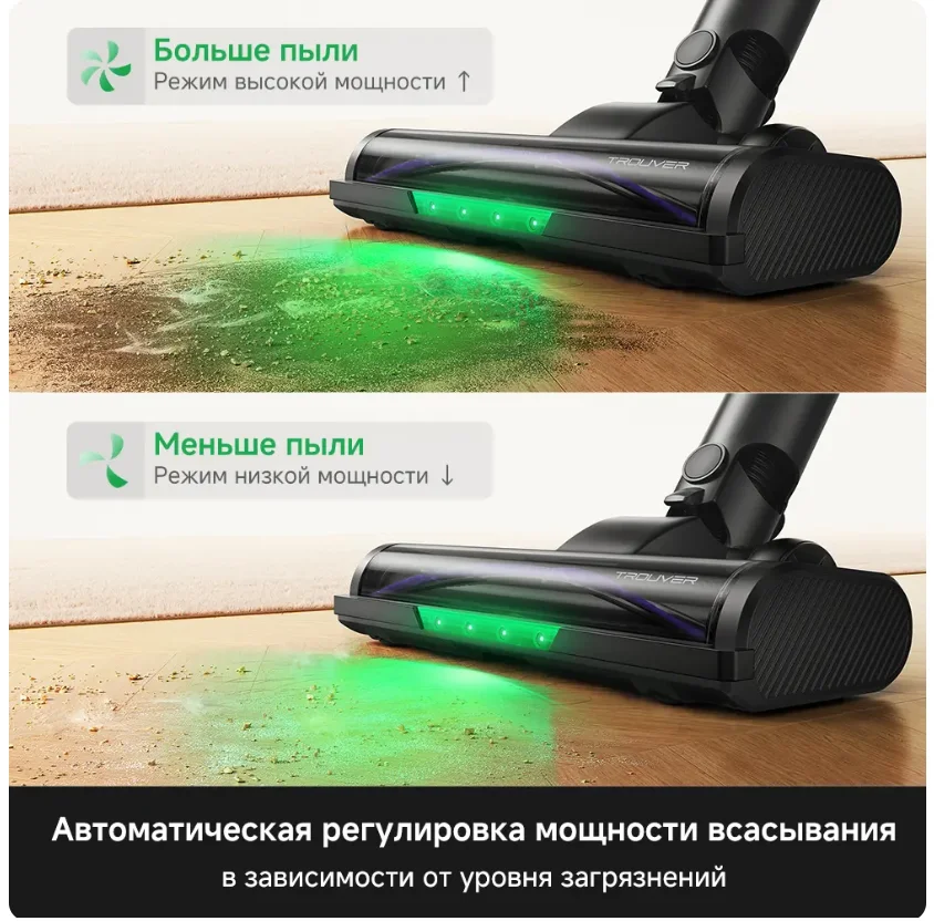 Пылесос вертикальный Trouver Cordless Vacuum Cleaner S7 черный