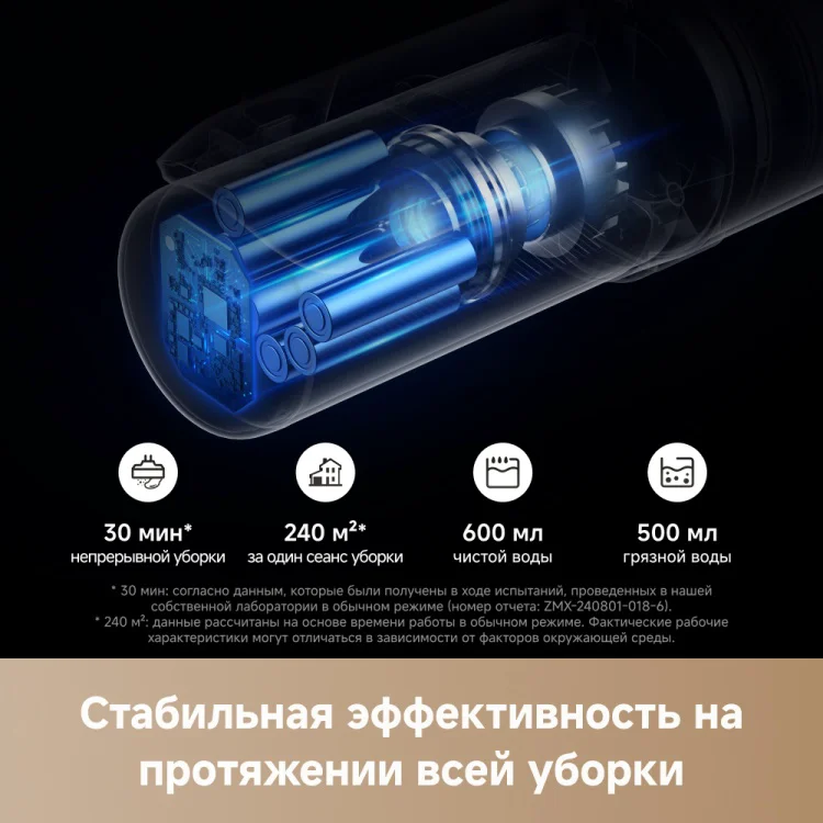 Пылесос вертикальный Trouver Wet and Dry Vacuum K20 Max белый купить,102990
