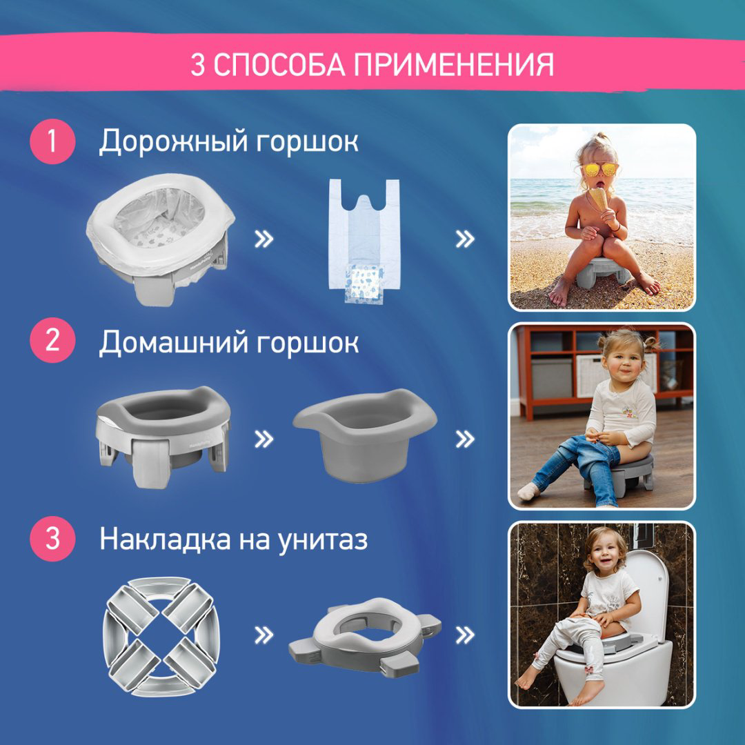 Горшок Roxy HandyPotty HP-255GG серый купить,NaN