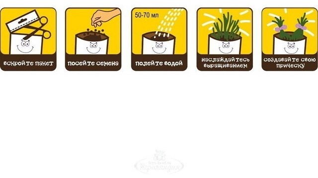 Выращивание растений Happy Plant Бегемот купить,NaN