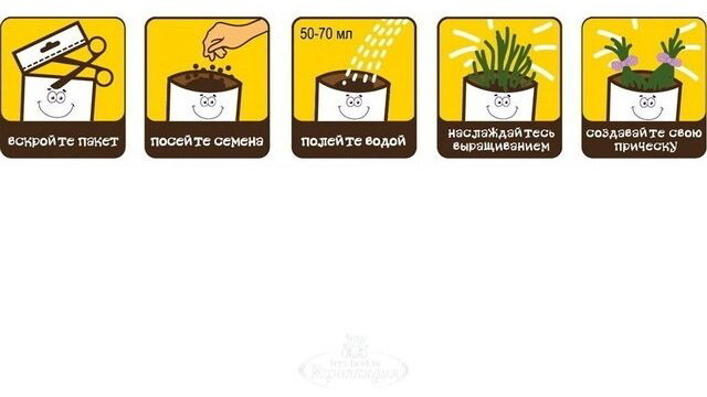 Выращивание растений Happy Plant Бегемот купить,NaN