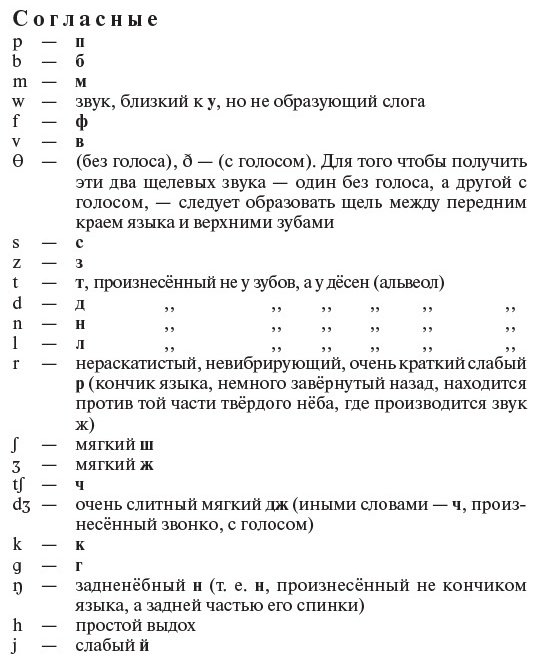 Книга Мюллер В. К.: Популярный англо-русский русско-английский словарь купить,NaN