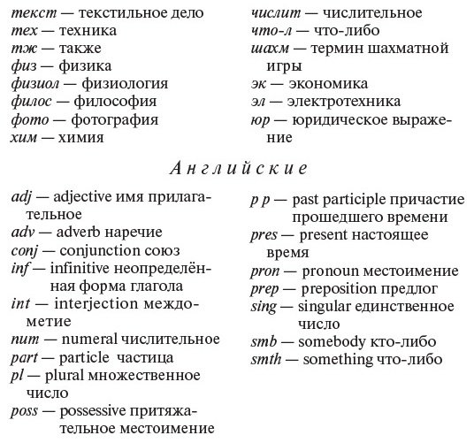 Книга Мюллер В. К.: Популярный англо-русский русско-английский словарь купить,NaN