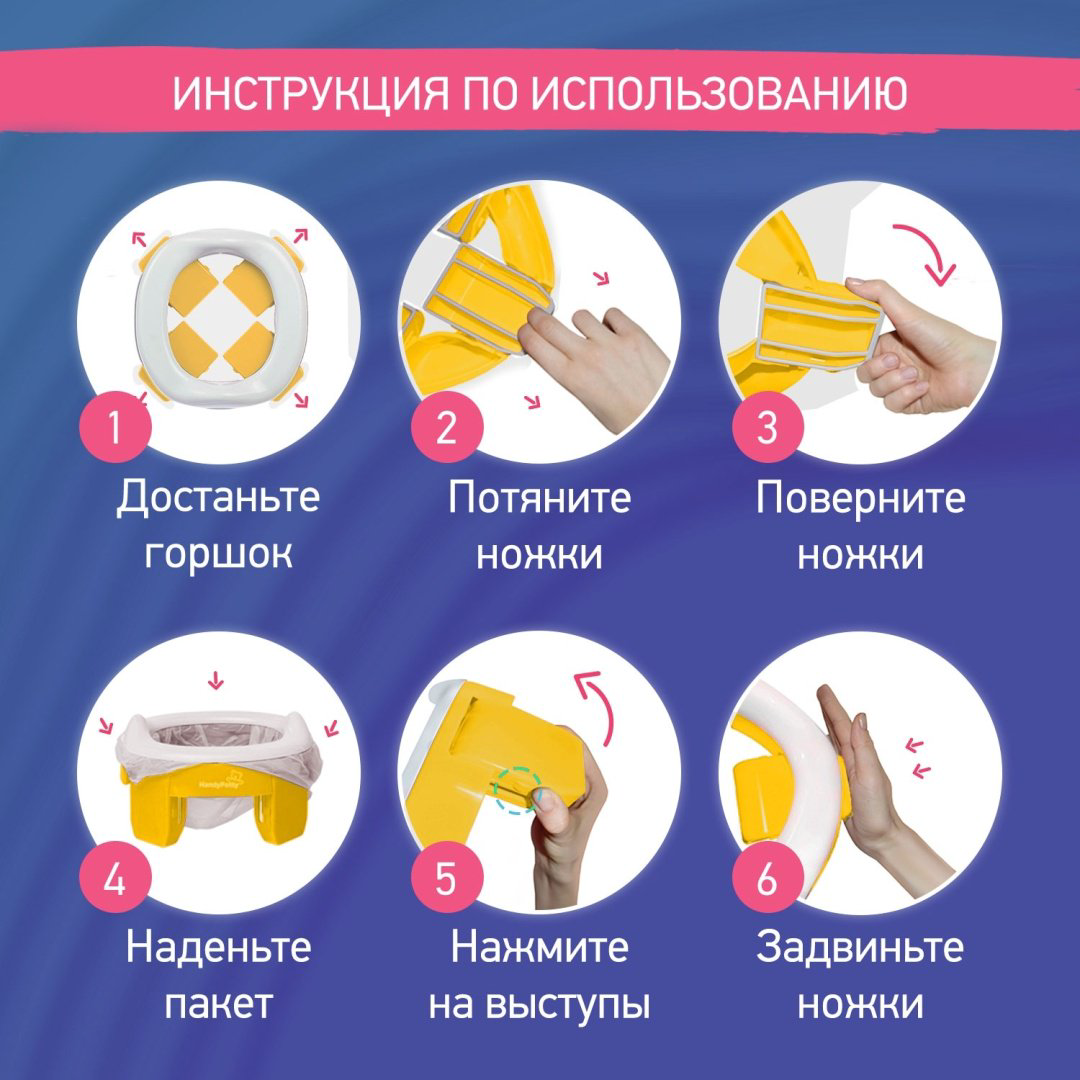 Горшок ROXY-KIDS 2в1 для малышей HandyPotty HP-245Y желтый купить,NaN
