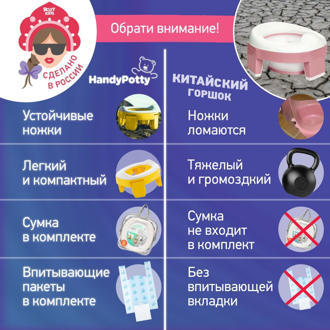 Горшок ROXY-KIDS 2в1 для малышей HandyPotty HP-245Y желтый купить,NaN