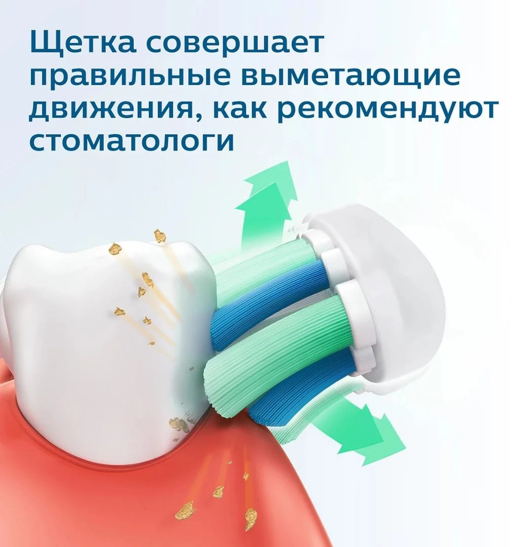 Электрическая зубная щетка Philips HX 3651/12 голубая купить,NaN