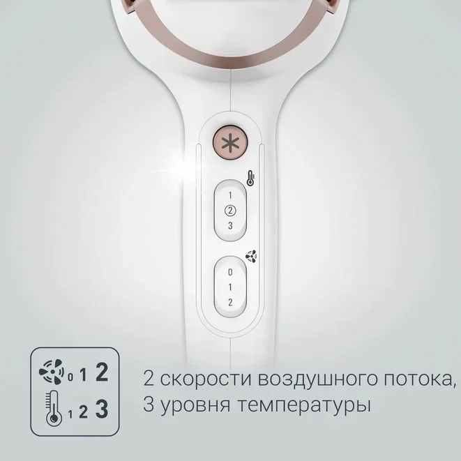 Фен Rowenta CV5830F0 мультиколор купить,NaN