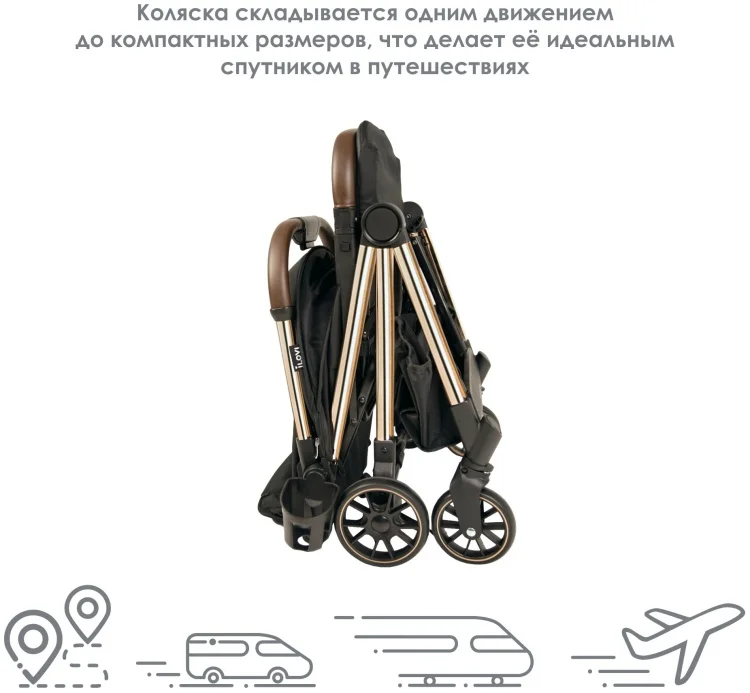 Коляска прогулочная iLovi Vivid MInt - ForteMarket Коляска прогулочная iLovi Vivid MInt купить,0