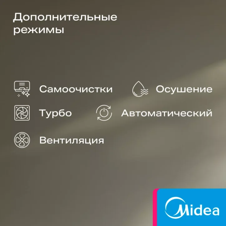 Кондиционер Midea MSAG-24HRFN8 Inverter Wi-Fi белый