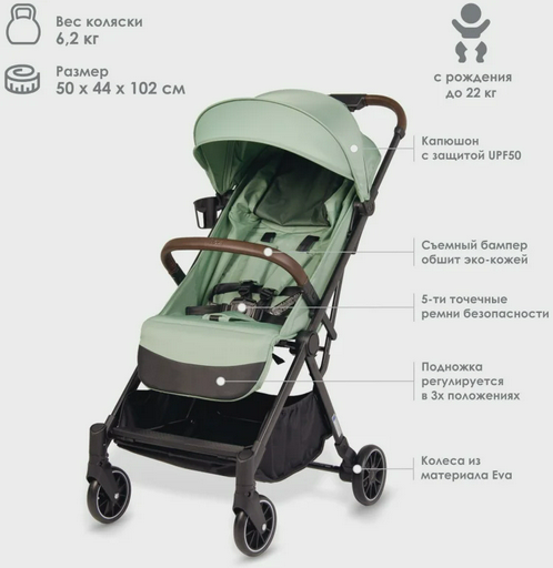 Коляска прогулочная iLovi Vivid MInt