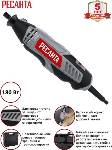 Прямошлифовальная машина Ресанта Г-180ЭГ купить,NaN