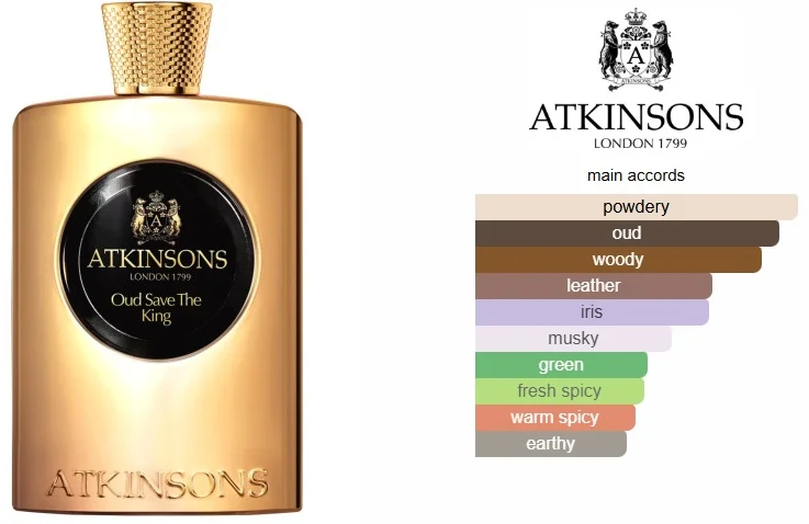 Парфюмерная вода Atkinsons Oud Save The King 100мл купить,180330