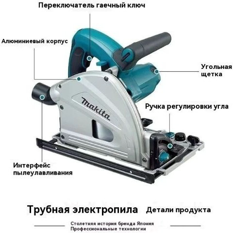 Дисковая пила Makita SP6000J, электрическая купить,NaN
