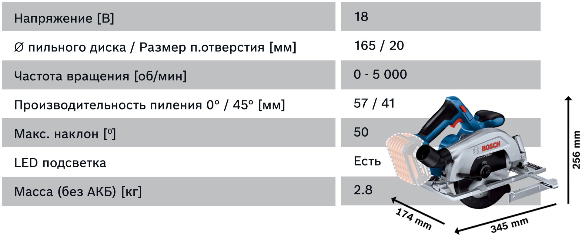 Дисковая аккумуляторная пила BOSCH Professional GKS 185-LI, 06016C1221 купить,0