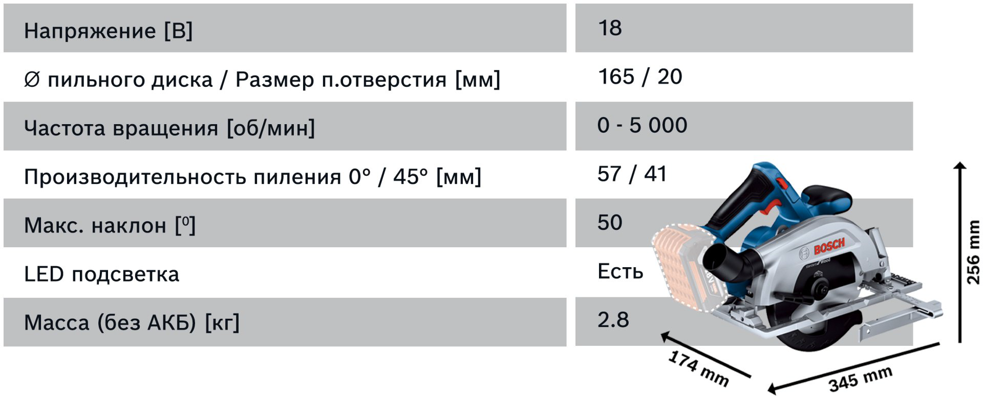 Дисковая аккумуляторная пила BOSCH Professional GKS 185-LI, 06016C1221 купить,122710