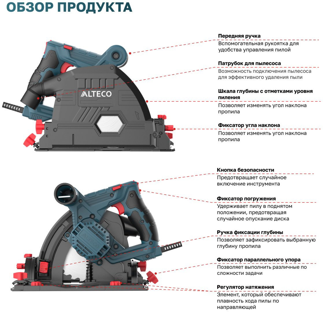 ALTECO пила дисковая электрическая погружная PS 1300-165 80684 купить,NaN