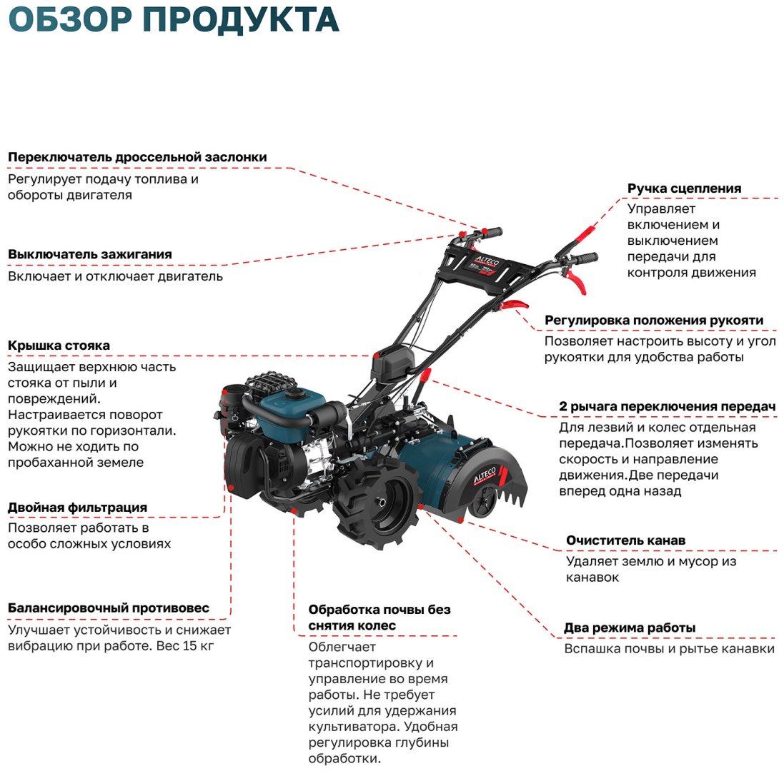 Культиватор ALTECO 85108 (без колес) - ForteMarket Культиватор ALTECO 85108 (без колес) купить,0