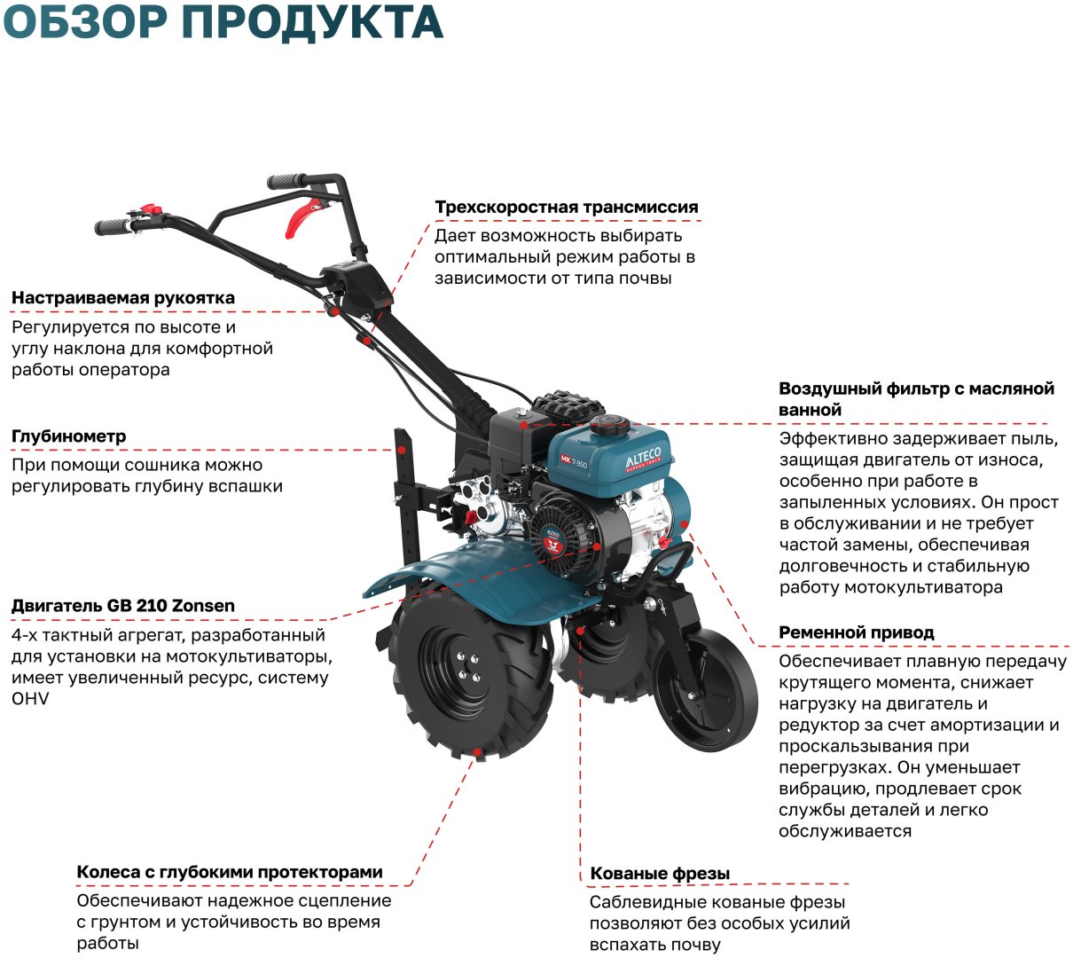 Культиватор ALTECO MK 7-950 85107 (без колес) - ForteMarket Культиватор ALTECO MK 7-950 85107 (без колес) купить,0