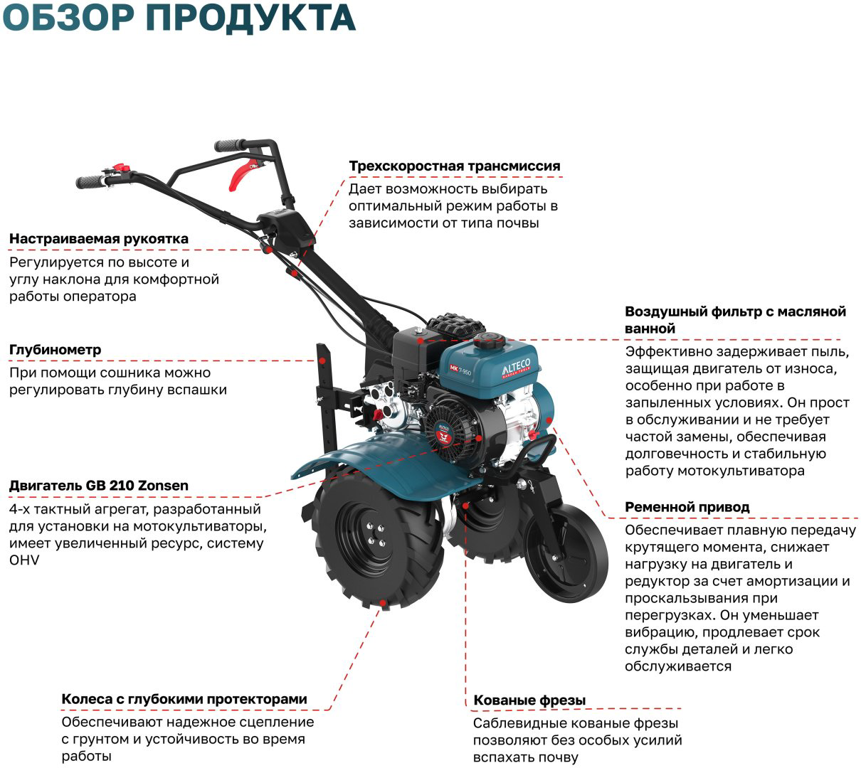 Культиватор ALTECO MK 7-950 85107 (без колес) купить,148900