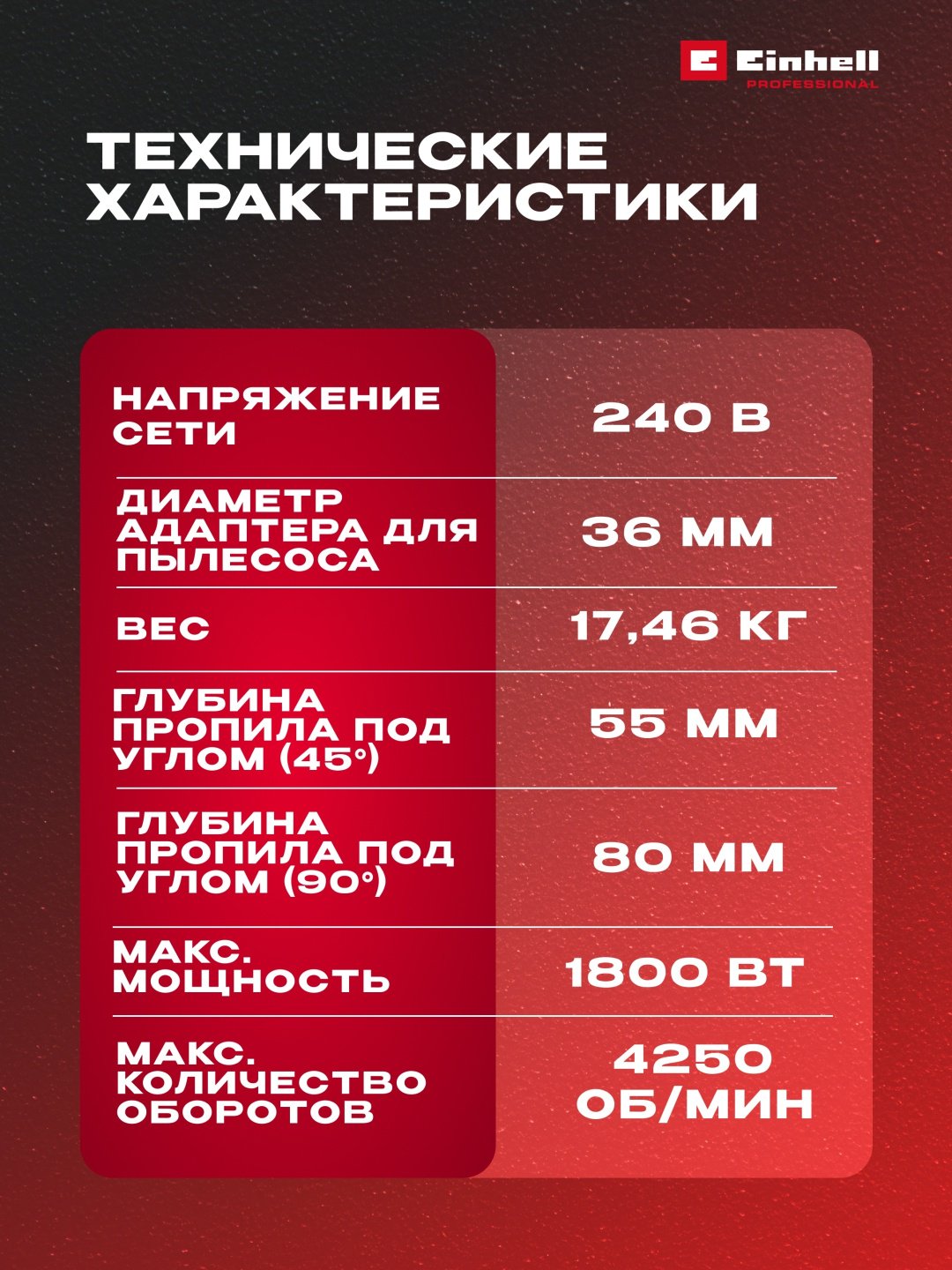 Дисковая пила Einhell TC-TS 2225 U 4340515, электрическая - ForteMarket Дисковая пила Einhell TC-TS 2225 U 4340515, электрическая купить,0
