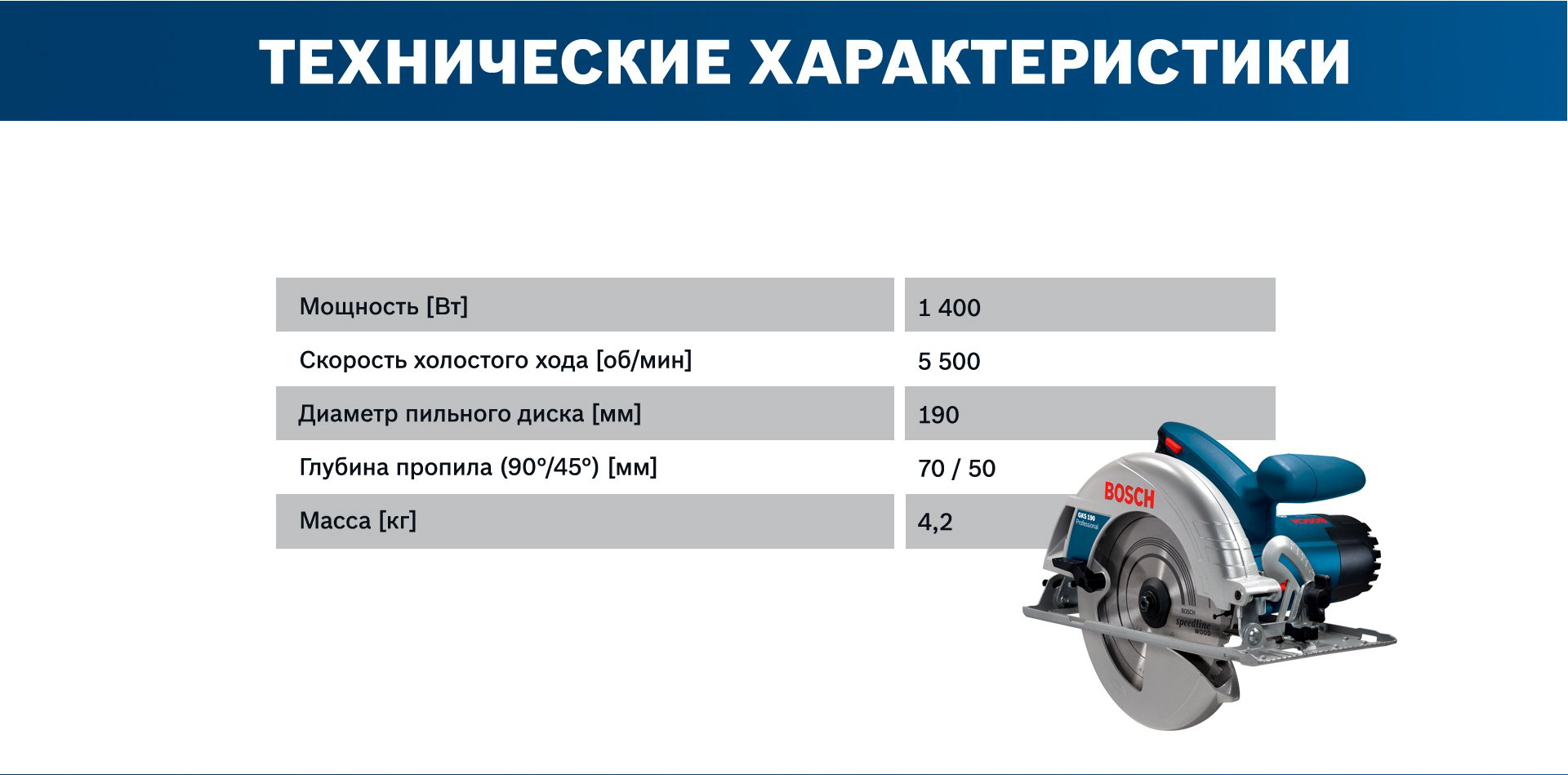 Дисковая пила Bosch GKS 190 0601623000, электрическая купить,93080