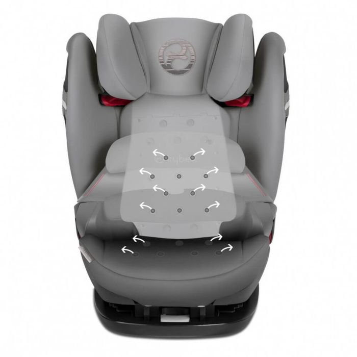 Автокресло Cybex Pallas S-Fix Manhattan Grey купить,NaN